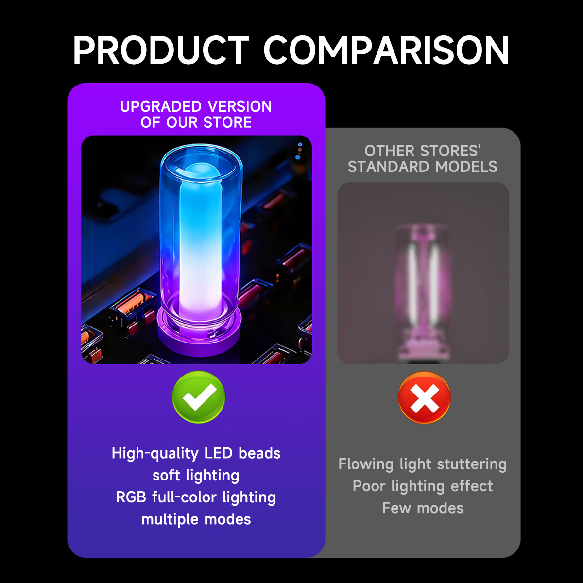 Lampu Malam LED RGB Pelangi US - Lighting Mcqueen Bedroom Decor ulasan dan harga