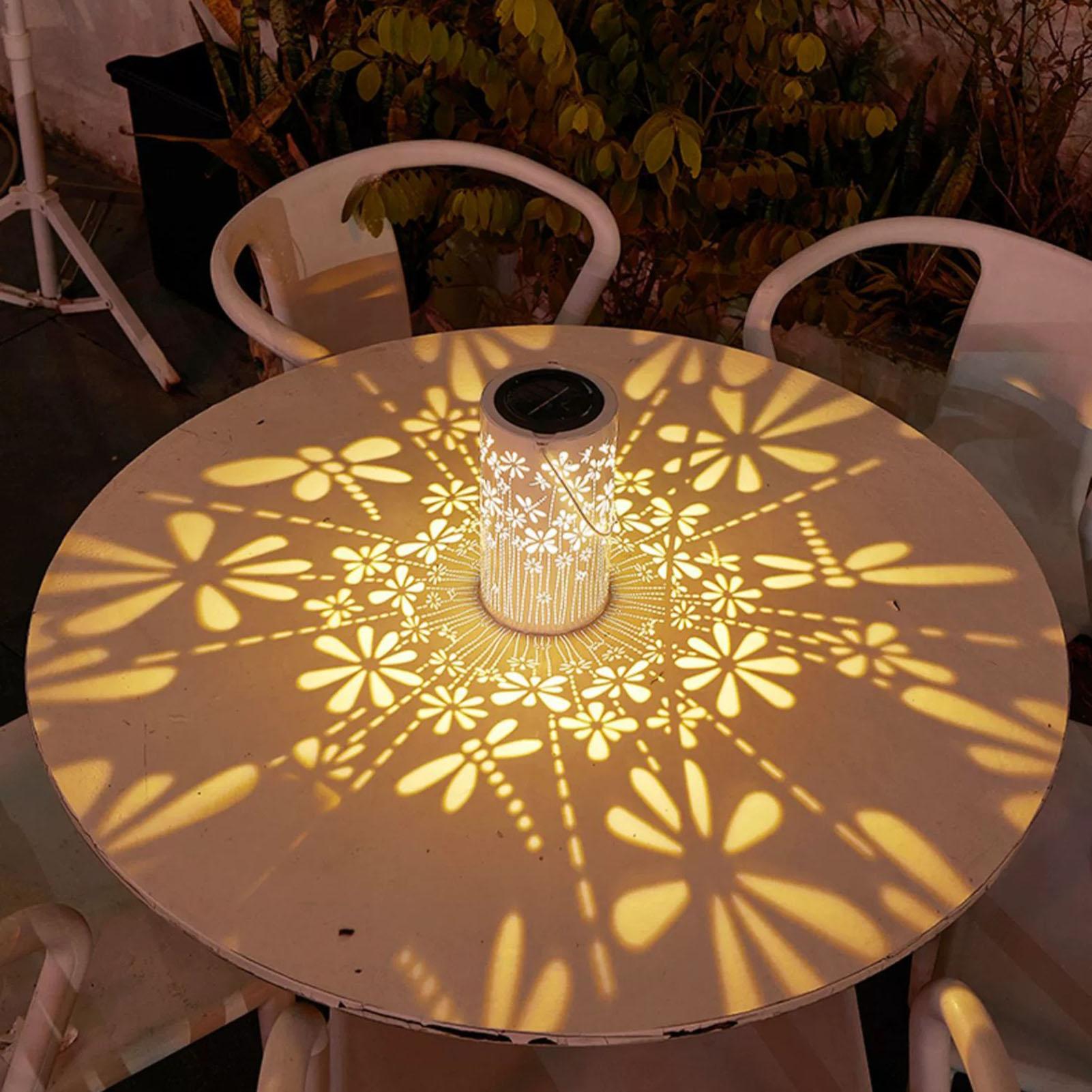 Lampu Tenaga Surya Dekoratif W - Lighting Decor Outdoor ulasan dan harga