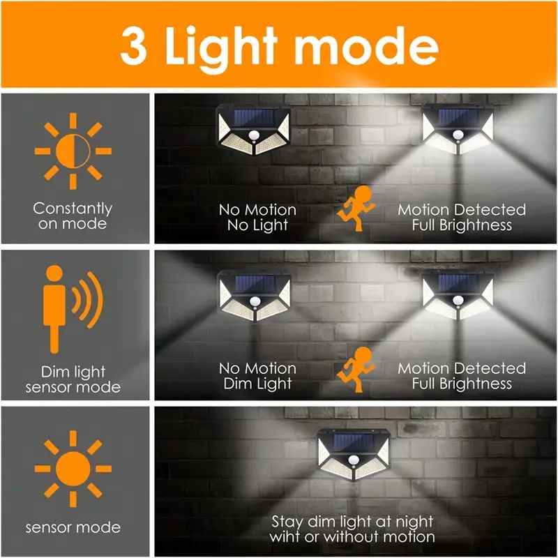 Lampu Taman Tenaga Surya 100LE - Lighting Decor Outdoor ulasan dan harga