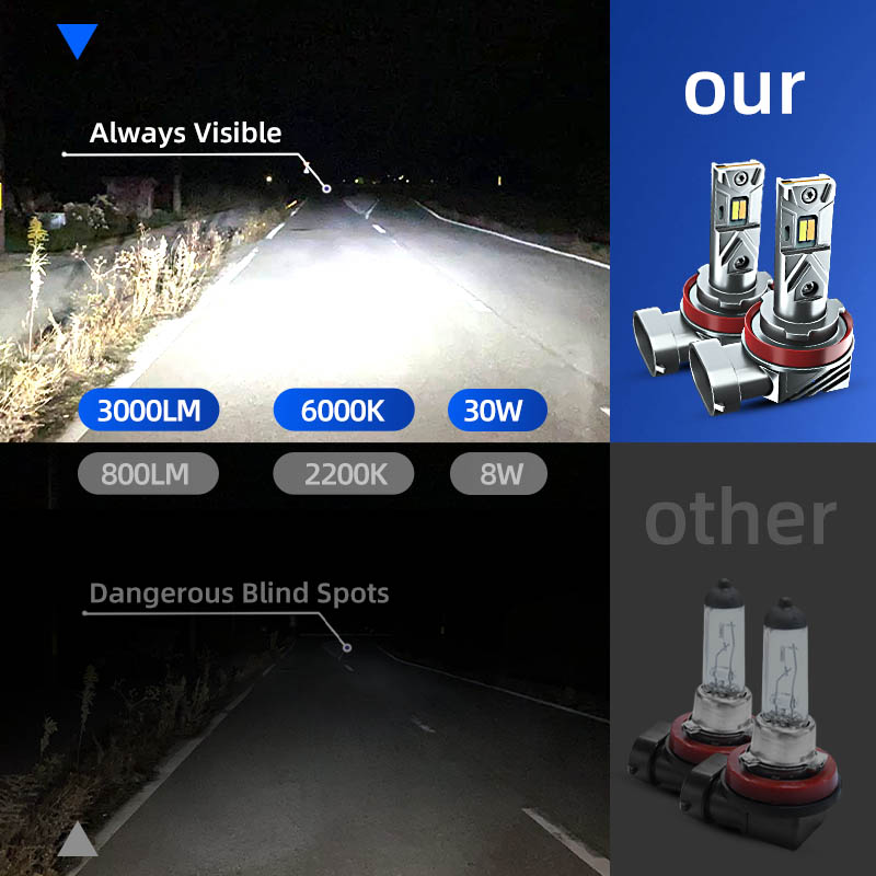 Lampu kabut depan LED mobil, 2 - Colour Changing Bulb ulasan dan harga
