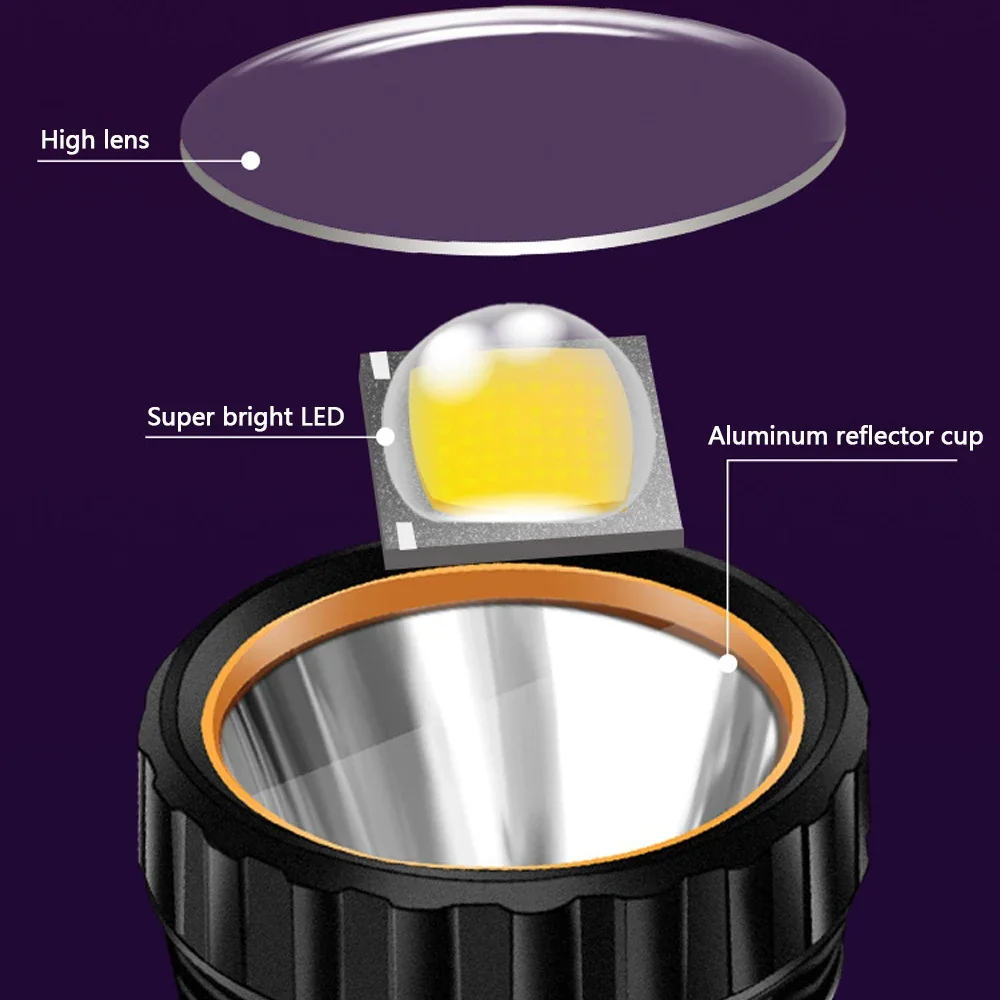 1PC Senter LED Tenaga Surya Mu - Lighting Decor Outdoor ulasan dan harga